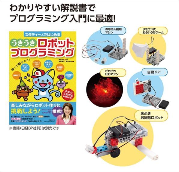 使用した教材